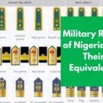 Military Ranks in Nigeria and Their Equivalents