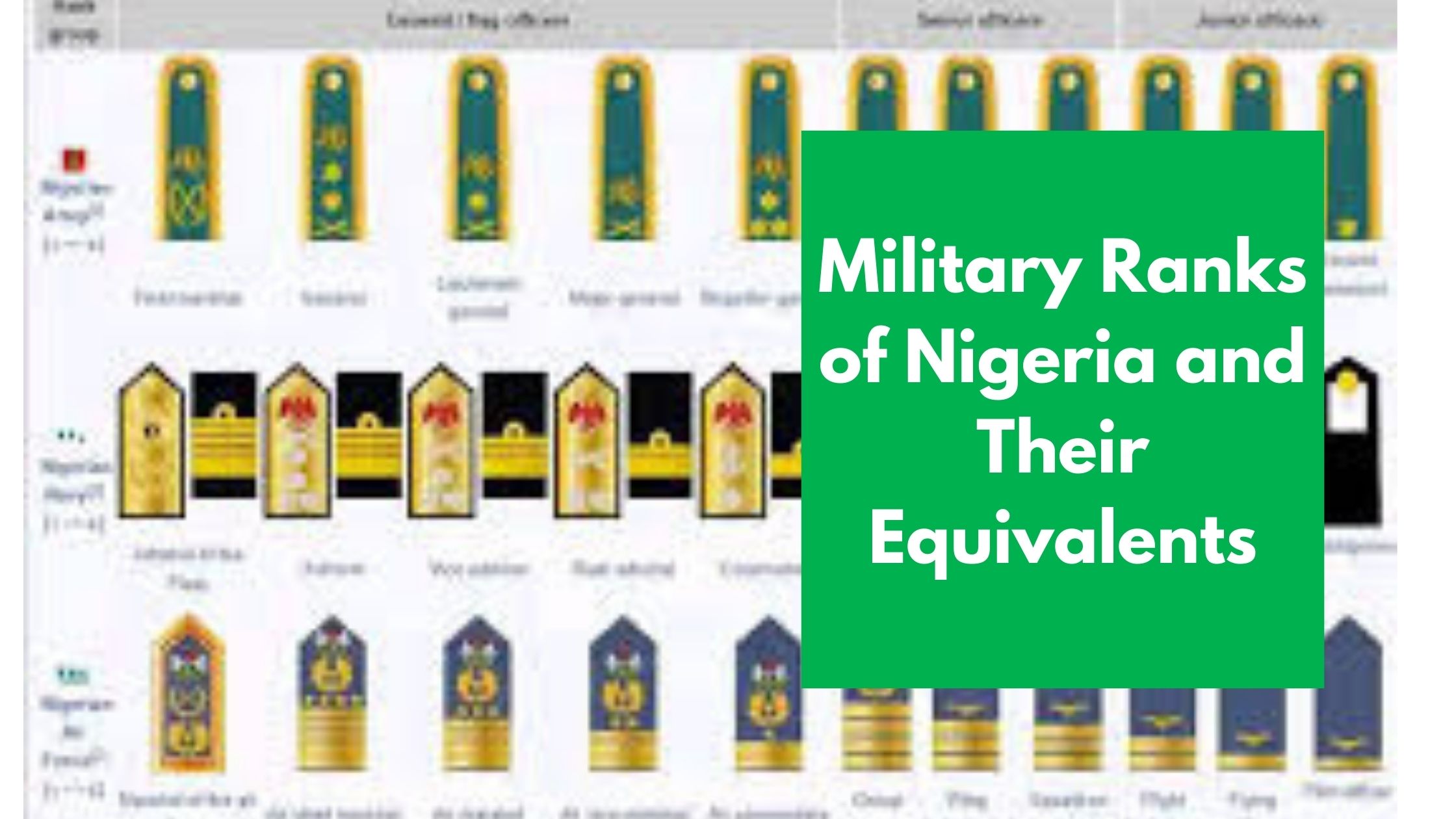 Read more about the article Military Ranks in Nigeria and Their Equivalents
